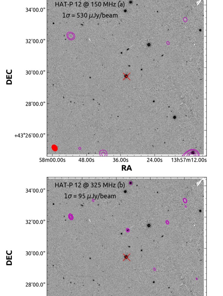 Radio-loud Exoplanet-exomoon Survey: GMRT Search for Electron Cyclotron Maser Emission