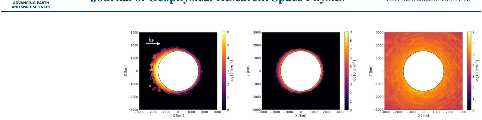 Modeling Jovian Plasma-Europa Interactions: Innovative Atmosphere and Ionosphere Depiction for JUICE Mission Insights
